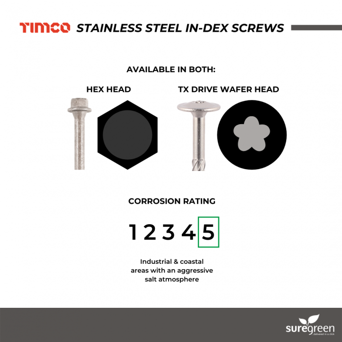 TIMCO 6.7mm A4 INDEX STAINLESS STEEL HEX HEAD TIMBER FIX SLEEPER DECKING SCREW 