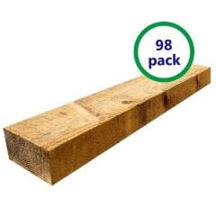 Mini Green Treated Railway Sleepers | 1.2m x 150mm x 75mm