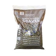 Aggregates